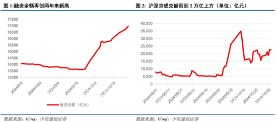 ‌突发 第746页