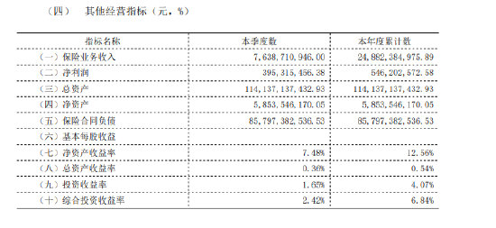 第4620页