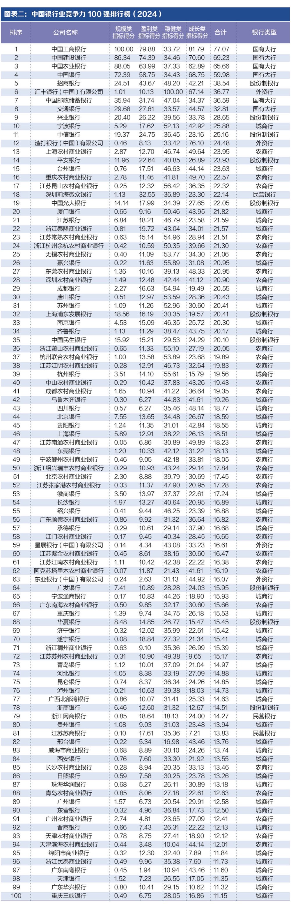 ‌突发 第525页