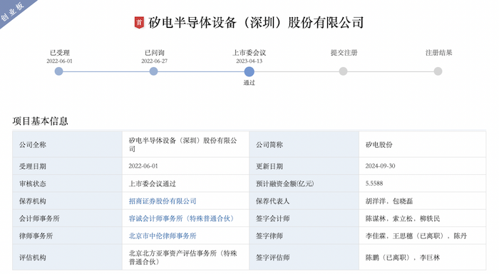 矽电股份过会超一年半未注册：曾两度中止审核，重要客户关联方入股