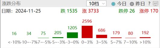 ETF日报：叠加外贸等逻辑催化，板块整体或将延续上行趋势，可以关注军工ETF